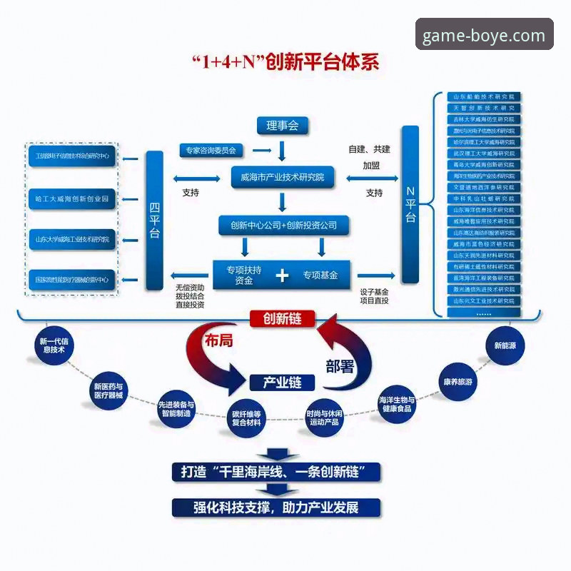 博业体育APP 揭秘博业体育APP:技术评测背后的真相与选择